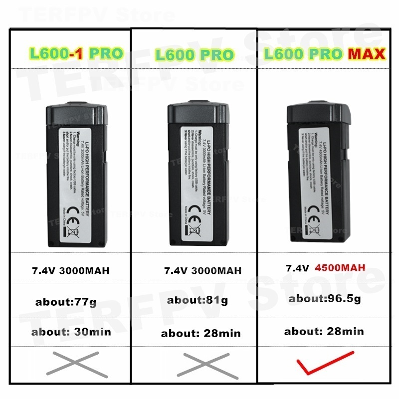 Batteria LI-PO da 7,4 V 4500 m - Drone Battery Balance Charger recensione e prezzo